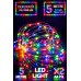 Peri Led Işık 5 Metre (RGB)